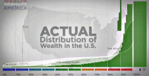 distribution-of-wealth1